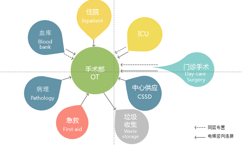 港彩六宝典资料大全