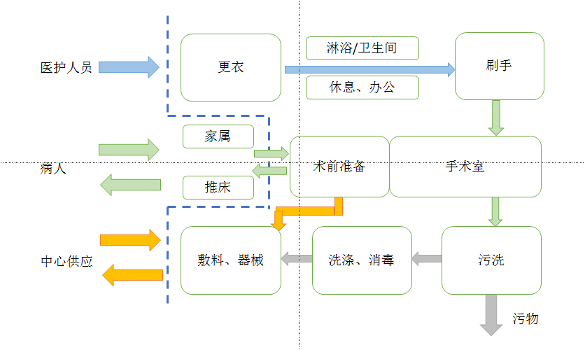 港彩六宝典资料大全