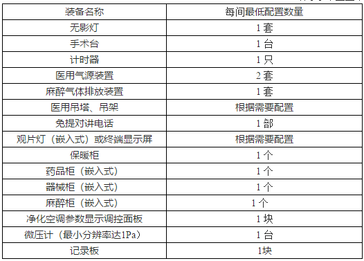 港彩六宝典资料大全